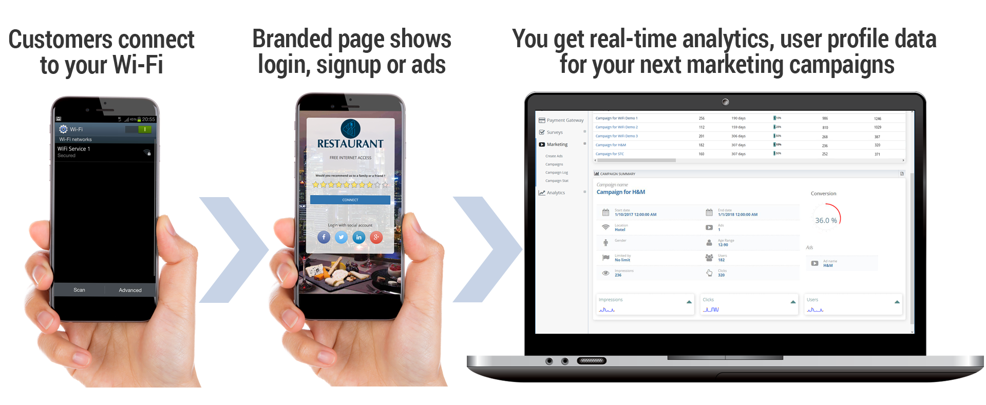 how-it-works_restaurant