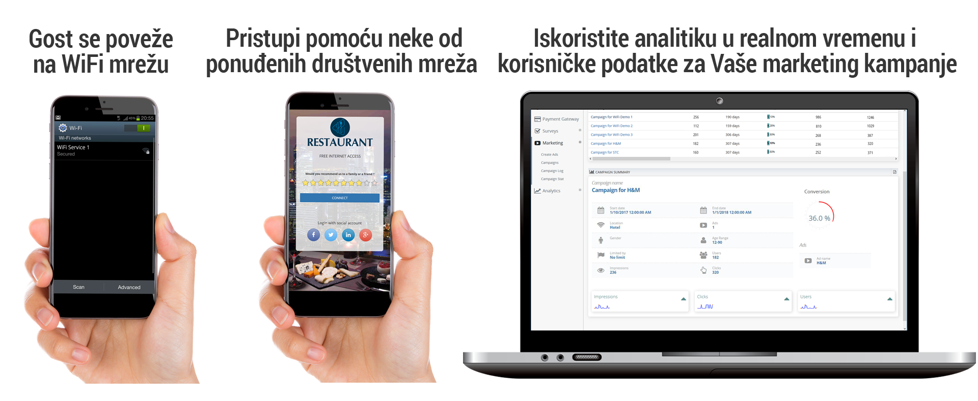 kako_radi_social_wifi2
