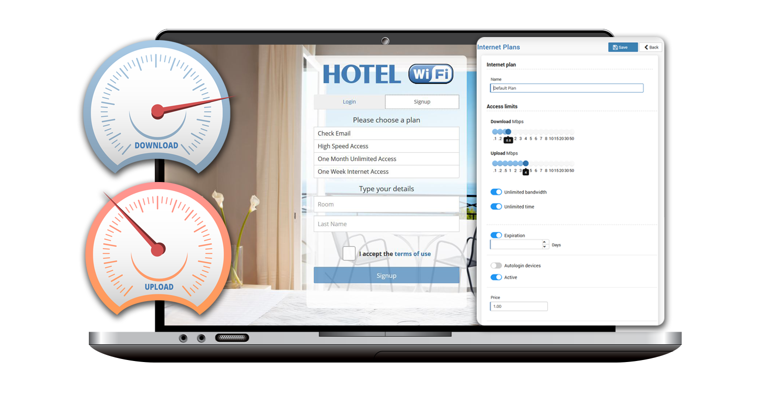 Hotel PMS integration I Start Hotspot Cloud WiFi software