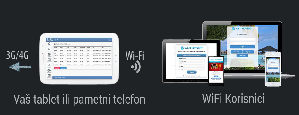 hotspot-mobile-app-sr