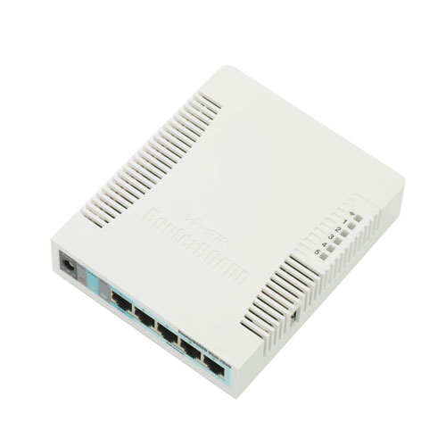 MikroTik - Start Hotspot