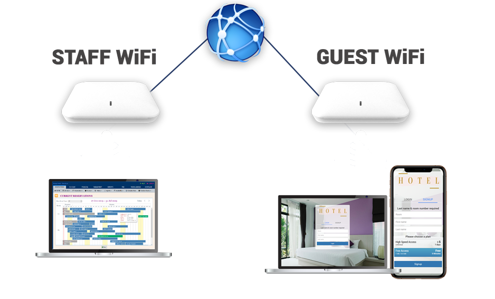 hello guest wifi 14.2 apk