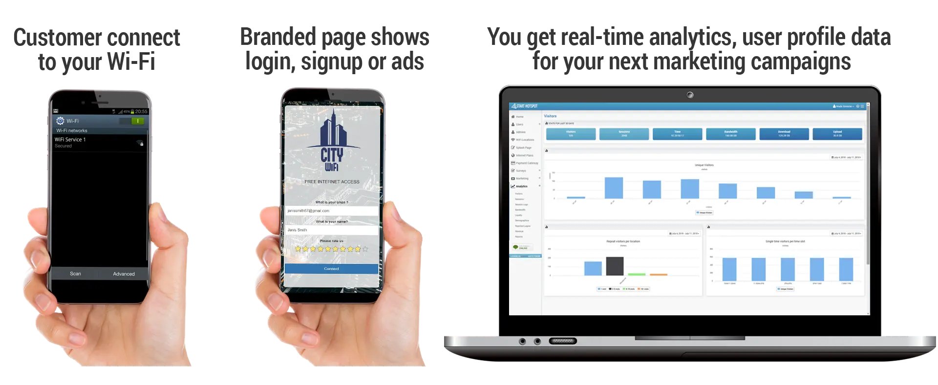 city-wifi-how-it-works-1