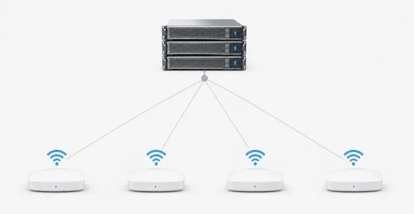 Centralized server managing wireless access points across multiple WiFi locations