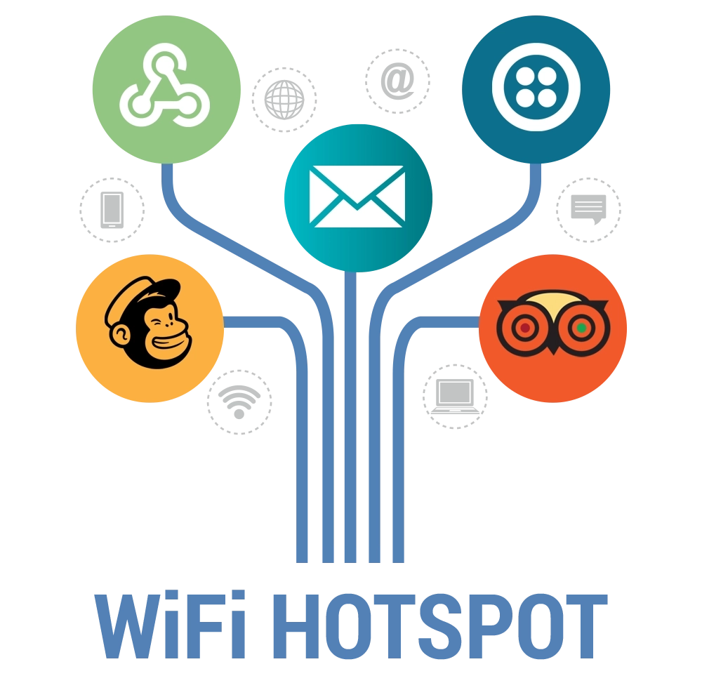 Guest WiFi automation